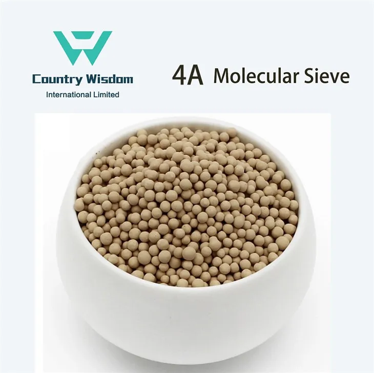 Zeolite Sorbents 4A Molecular Sieve For Gas Separation And Purification